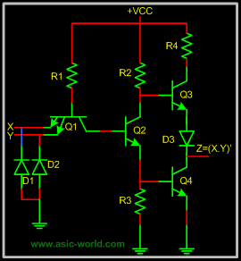 ../images/digital/ttl_nand.gif