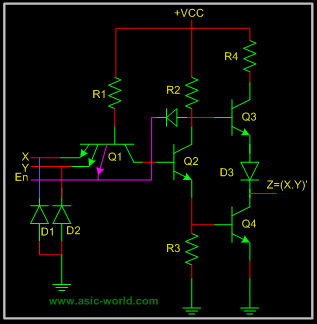 ../images/digital/ttl_nand_tri_state.gif