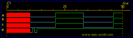 ../images/verilog/blocking_nonblocking.gif