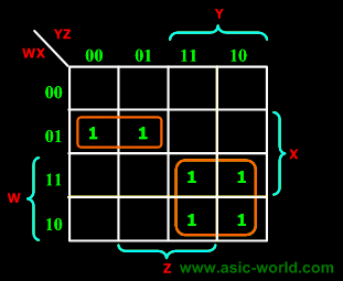 ../images/digital/kmaps_4vars_exam2.gif